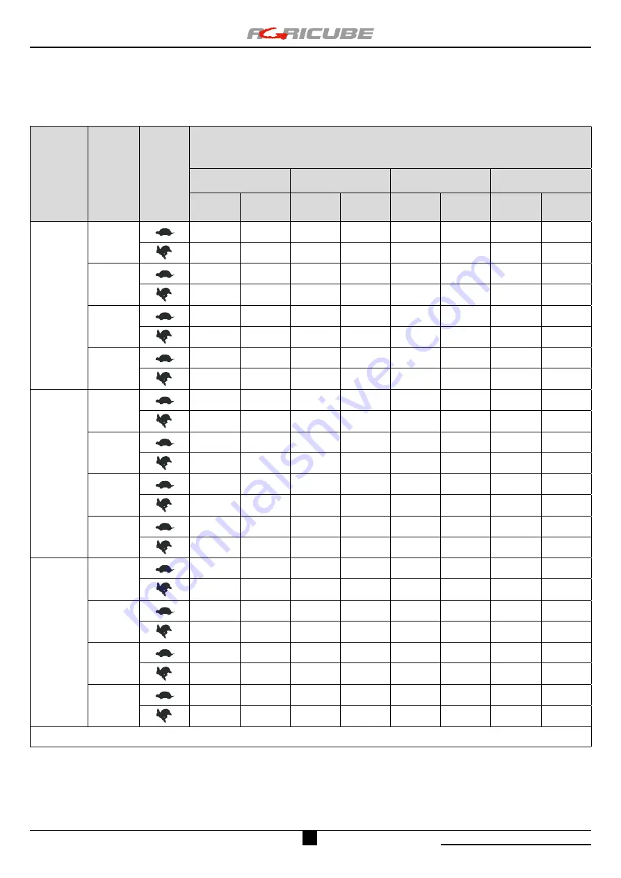 CARRARO Agricube Operator'S Manual Download Page 120