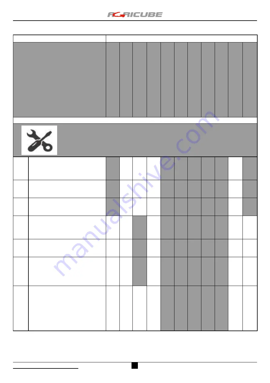 CARRARO Agricube Operator'S Manual Download Page 267