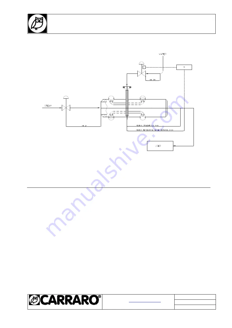 CARRARO VARIBULL Instructions Manual Download Page 8