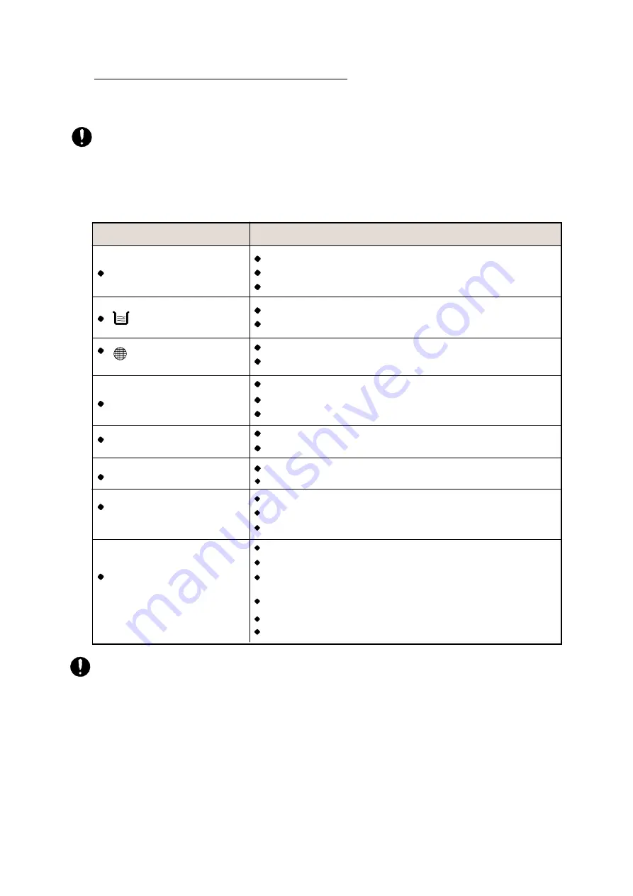 Carrefour Home CSL5201W-11 Instruction Manual Download Page 17