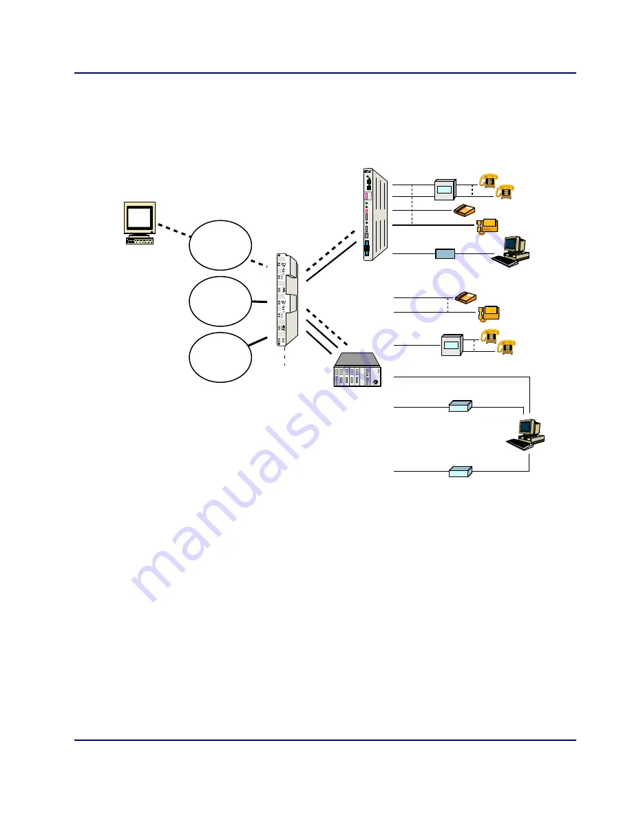 Carrier Access Access Navigator User Manual Download Page 41