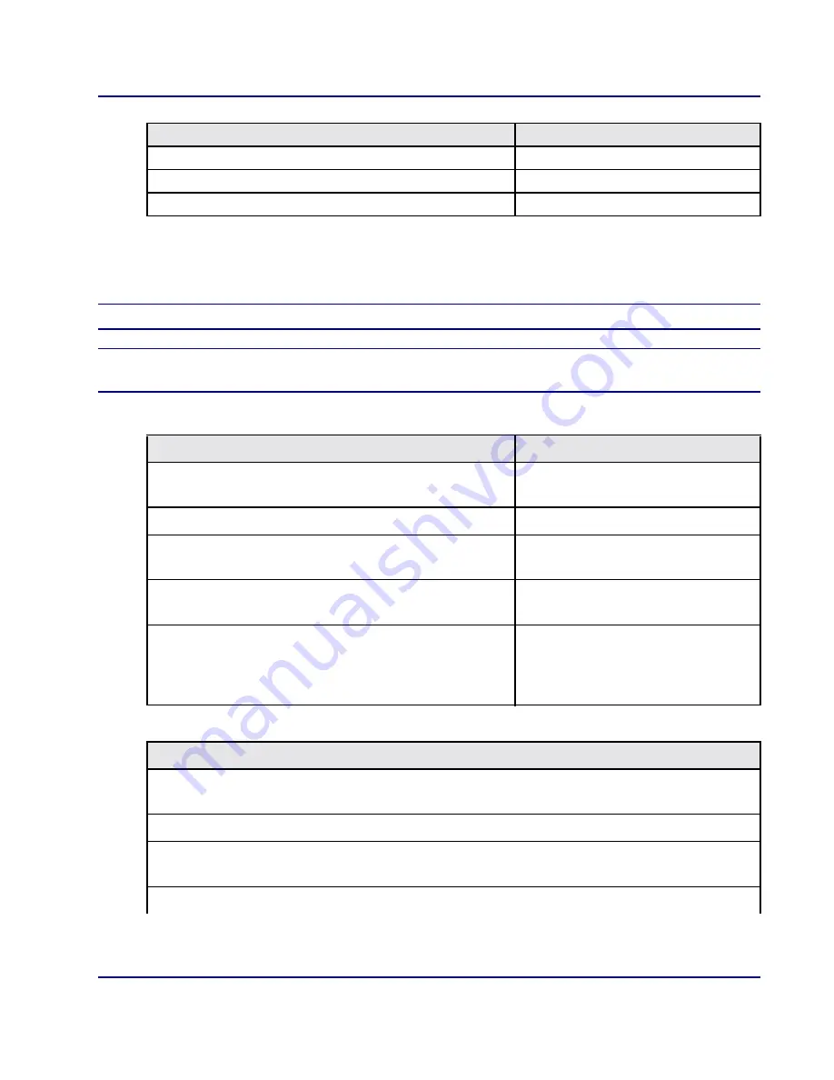 Carrier Access Access Navigator User Manual Download Page 301