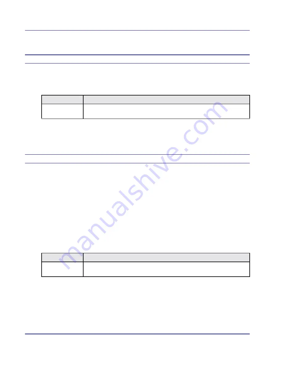 Carrier Access Wide Bank 28 DS3 Overview Download Page 20