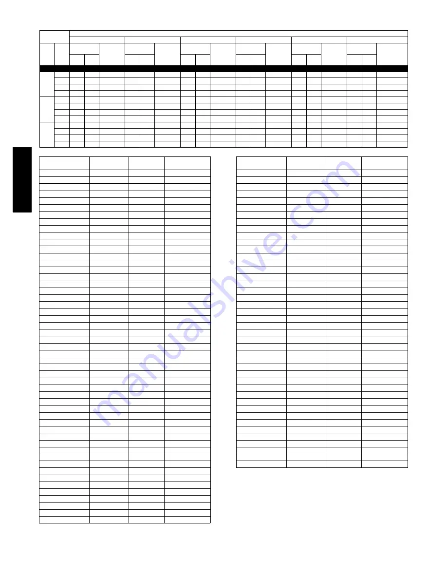 Carrier 24ABR3 Product Data Download Page 22