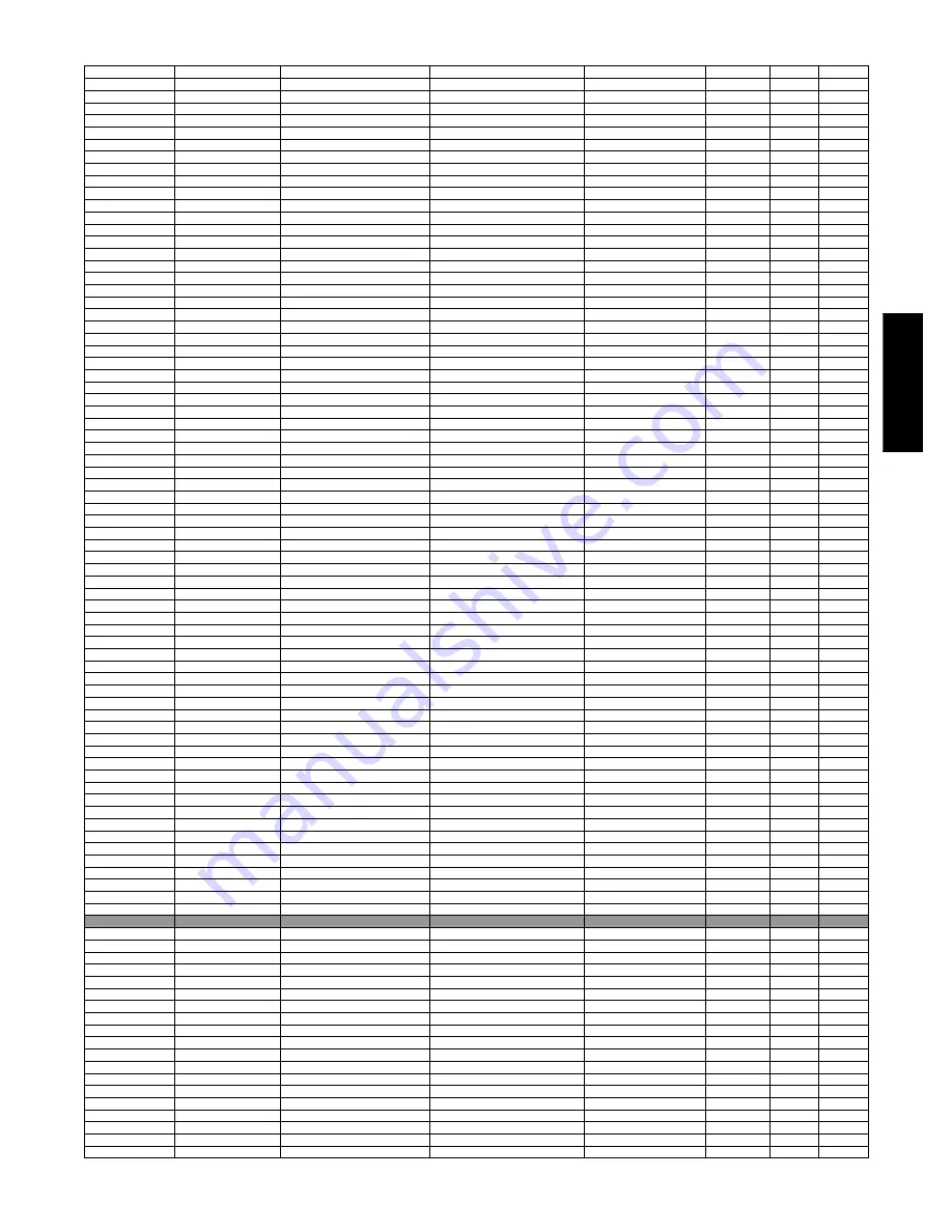 Carrier 24ACB4 Series Product Data Download Page 15