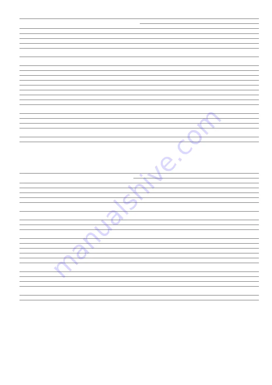 Carrier 30RQM 160 Installation, Operation And Maintenance Instructions Download Page 21