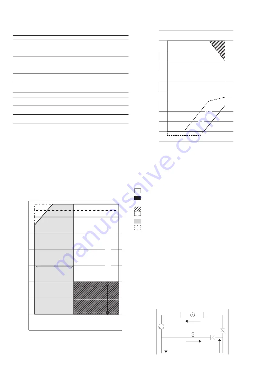 Carrier 30RQM 160 Installation, Operation And Maintenance Instructions Download Page 26