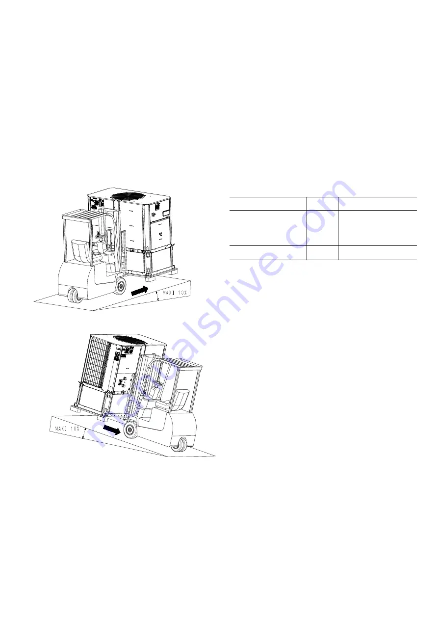 Carrier 30RQS039 Installation, Operation And Maintenance Instructions Download Page 5