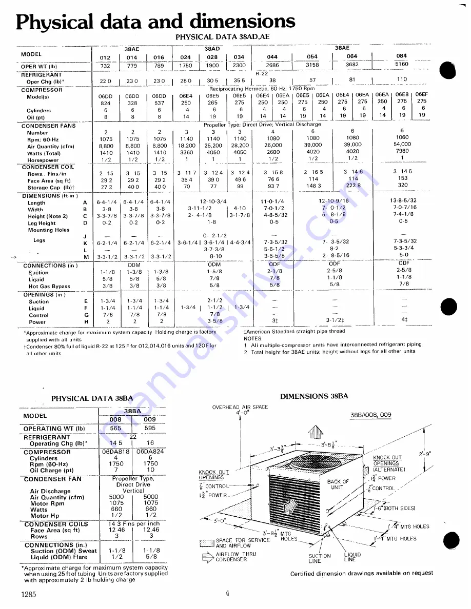 Carrier 38AD Manual Download Page 4