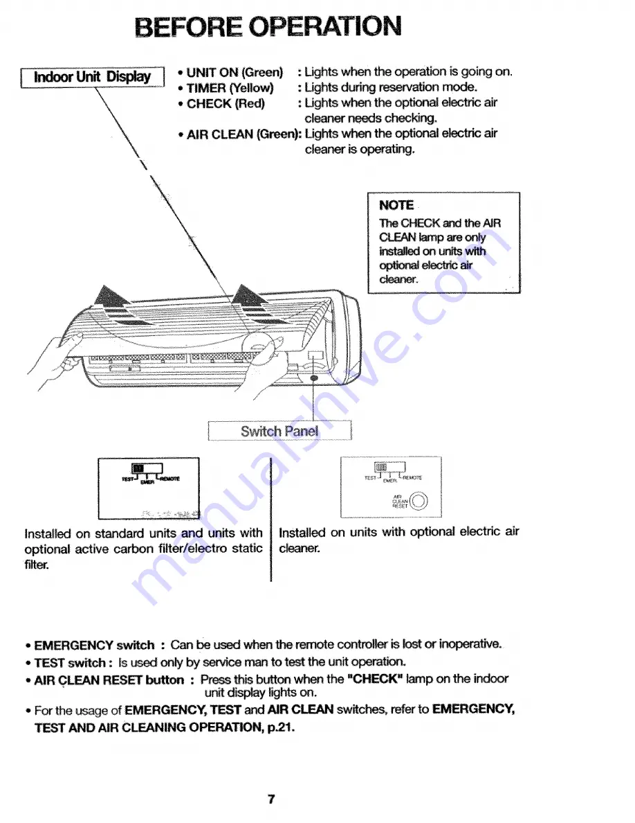 Carrier 38AN-009 Owner'S Manual Download Page 8