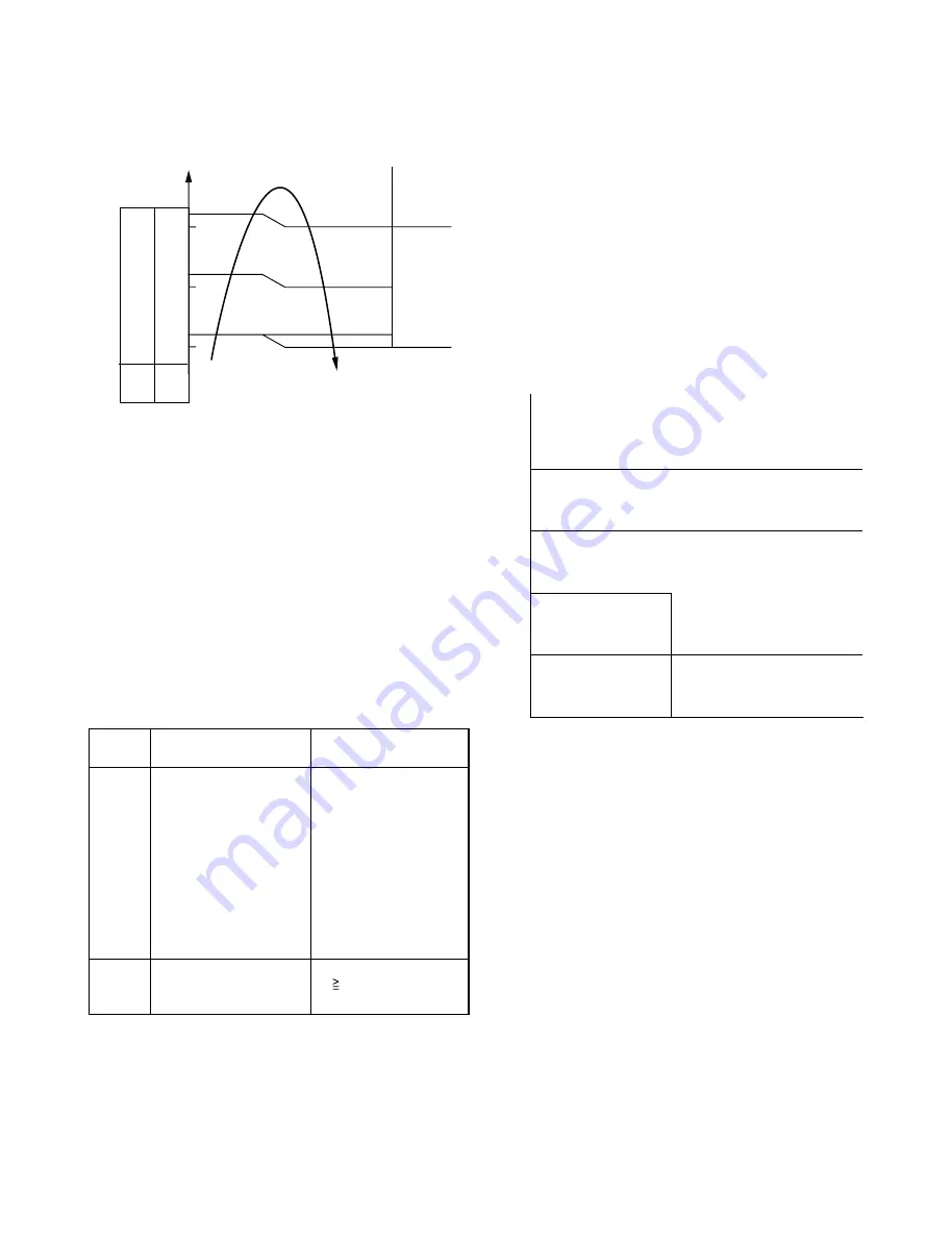 Carrier 38CJR018-723 Service Manual Download Page 32