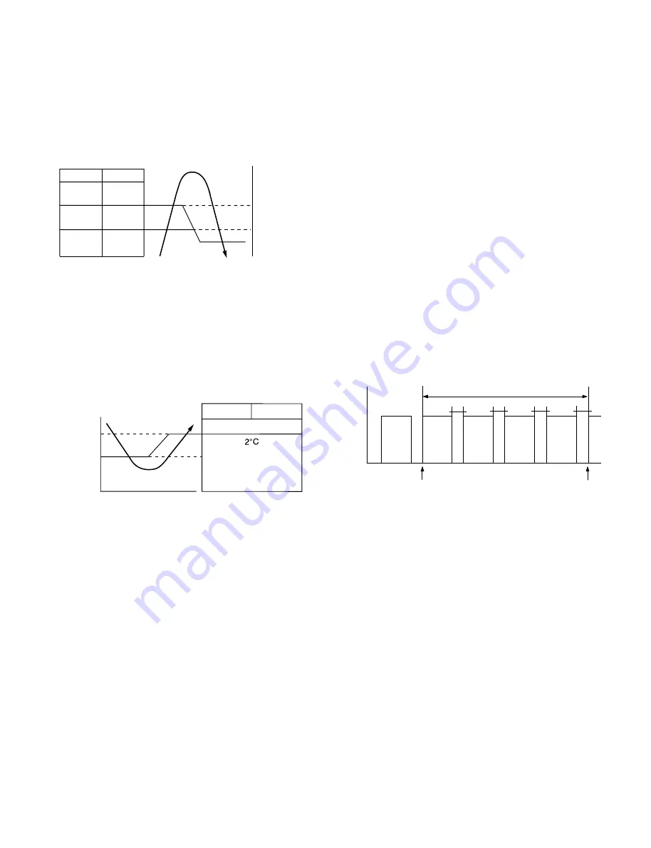 Carrier 38CJR018-723 Service Manual Download Page 33