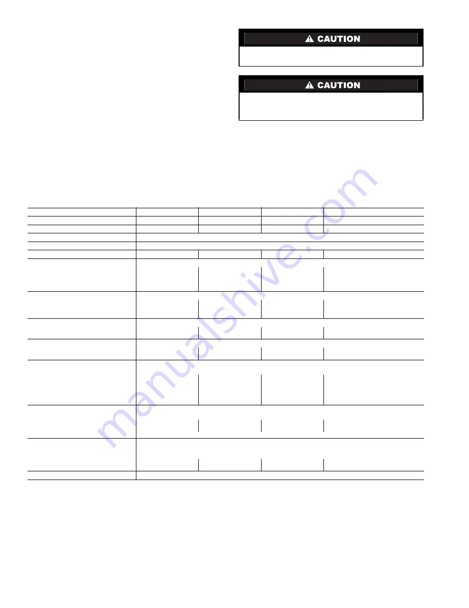 Carrier 38HDF018 --- --- ---3 Installation, Start-Up And Service Instructions Manual Download Page 4