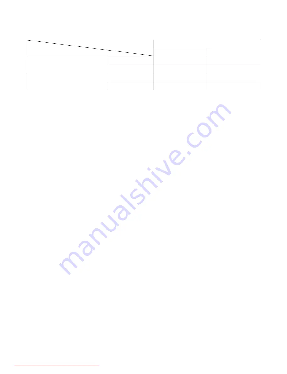 Carrier 38HNR010-713 Service Manual Download Page 5