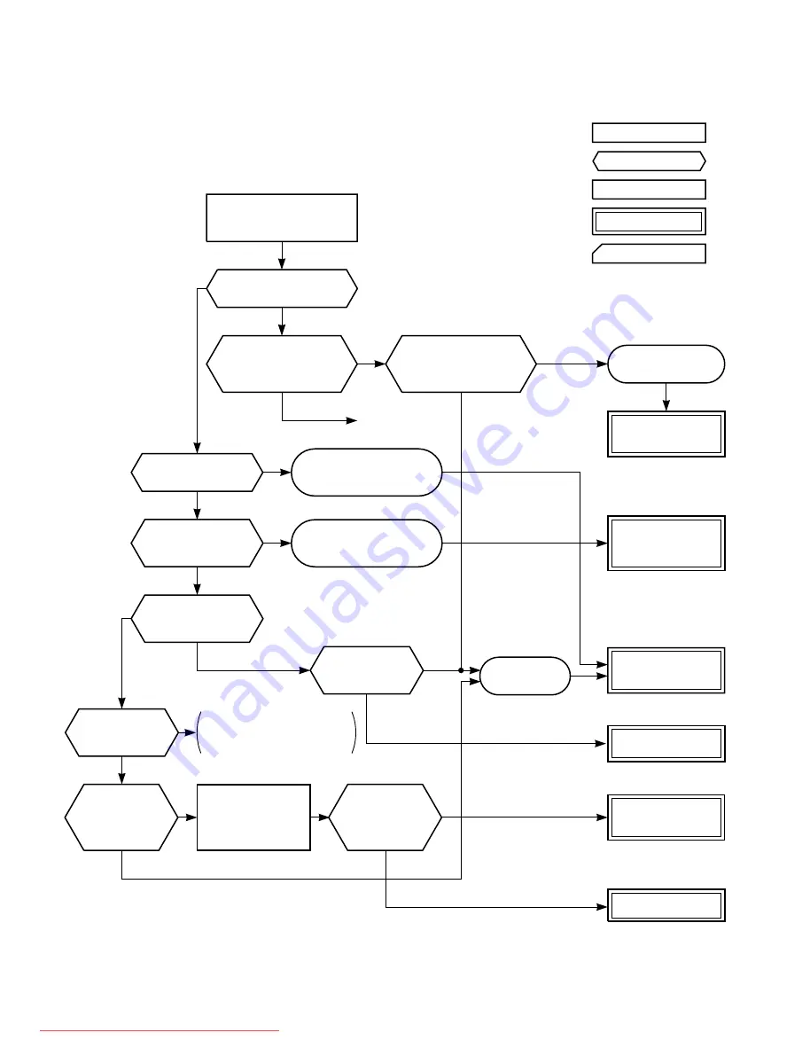 Carrier 38HNR010-713 Service Manual Download Page 43