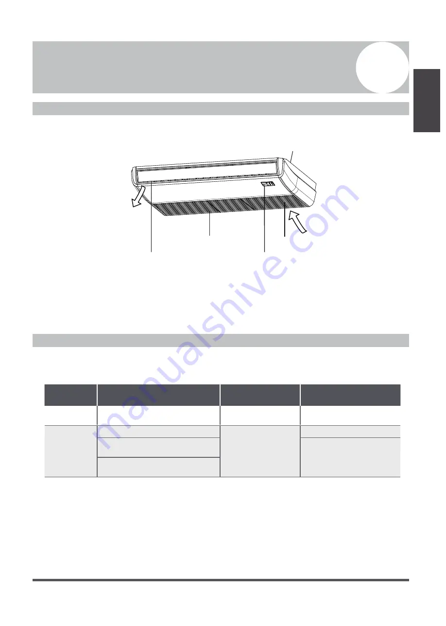 Carrier 38KUS012NS Owner'S Manual Download Page 5