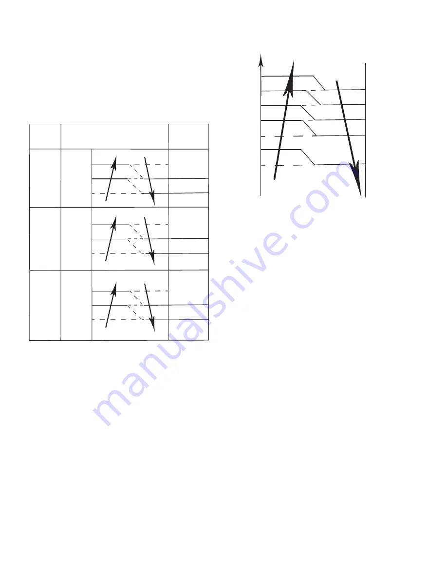 Carrier 38MARBQ09AA3 Service Manual Download Page 26