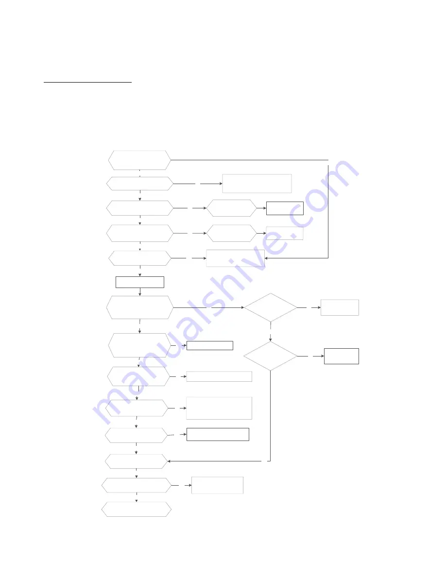 Carrier 38MARBQ09AA3 Service Manual Download Page 45