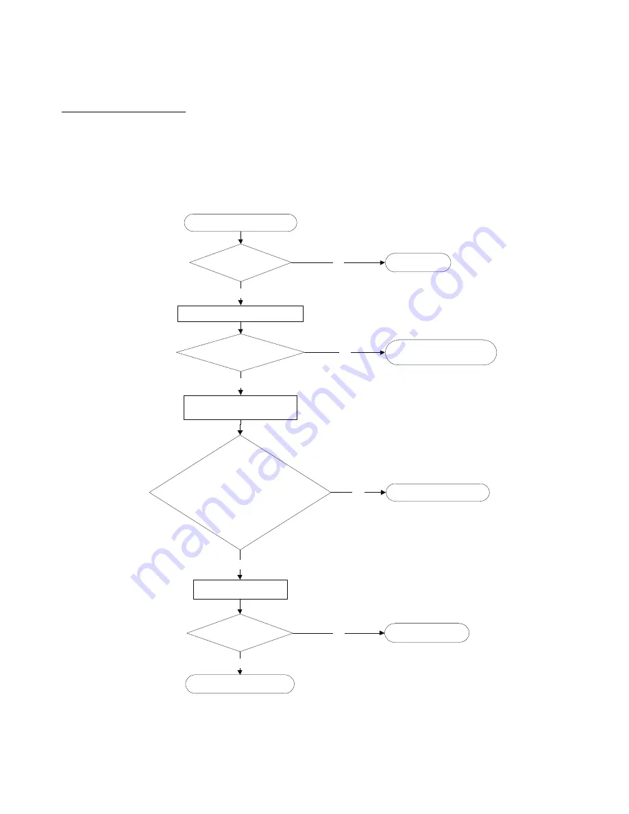 Carrier 38MARBQ09AA3 Service Manual Download Page 49