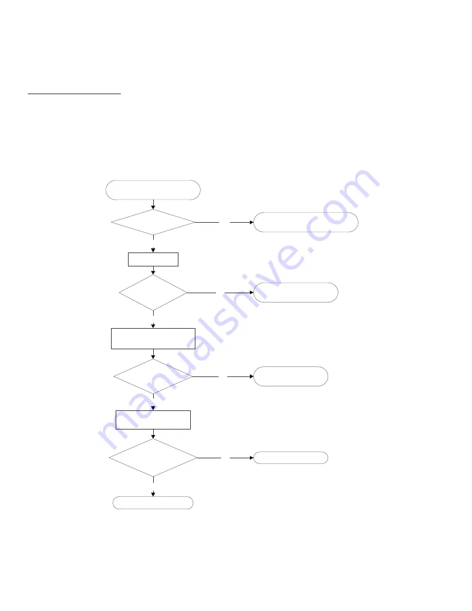 Carrier 38MARBQ09AA3 Service Manual Download Page 52