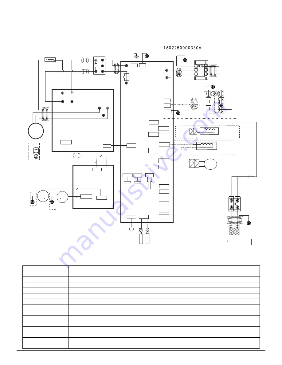 Carrier 38MBR series Service Manual Download Page 6