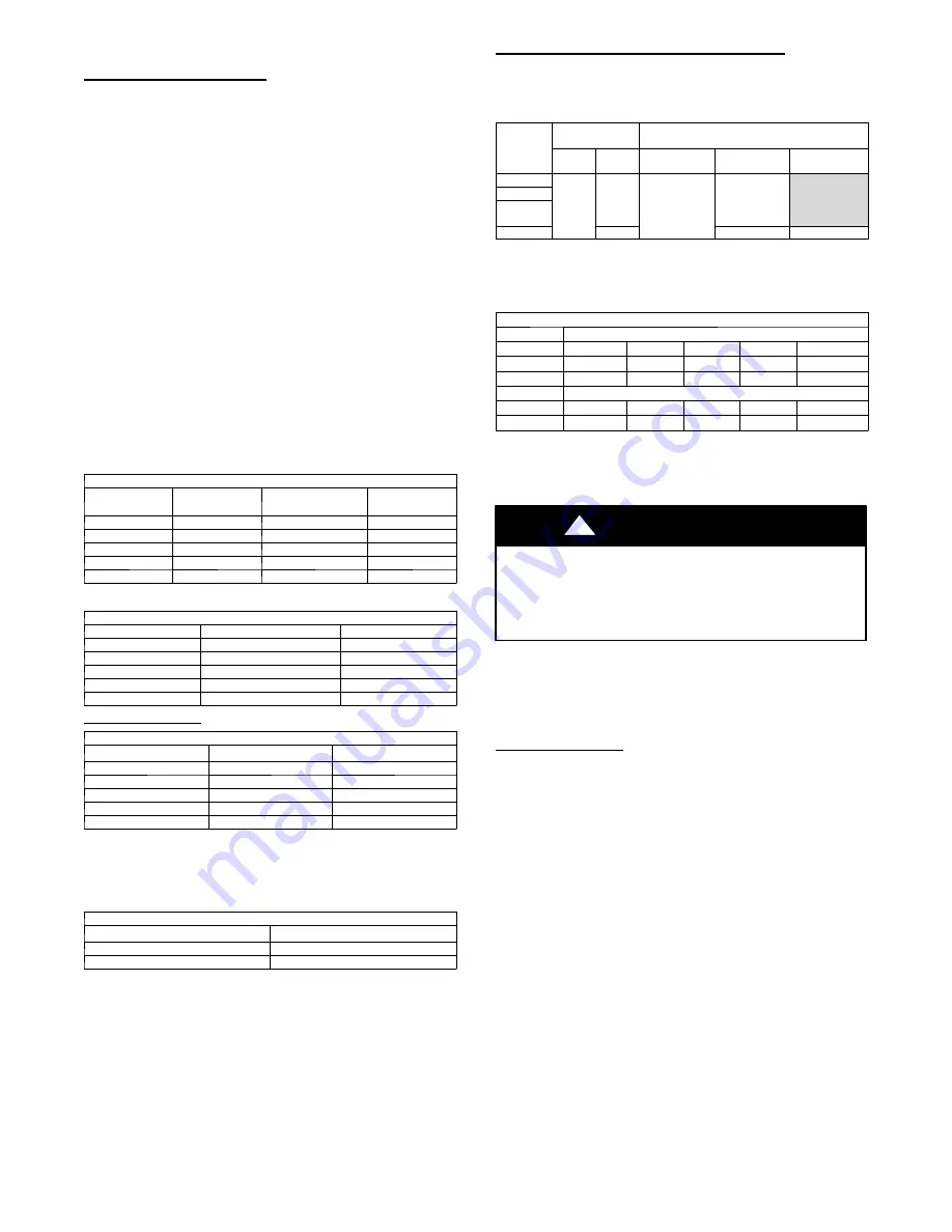 Carrier 38MFC Service Manual Download Page 15