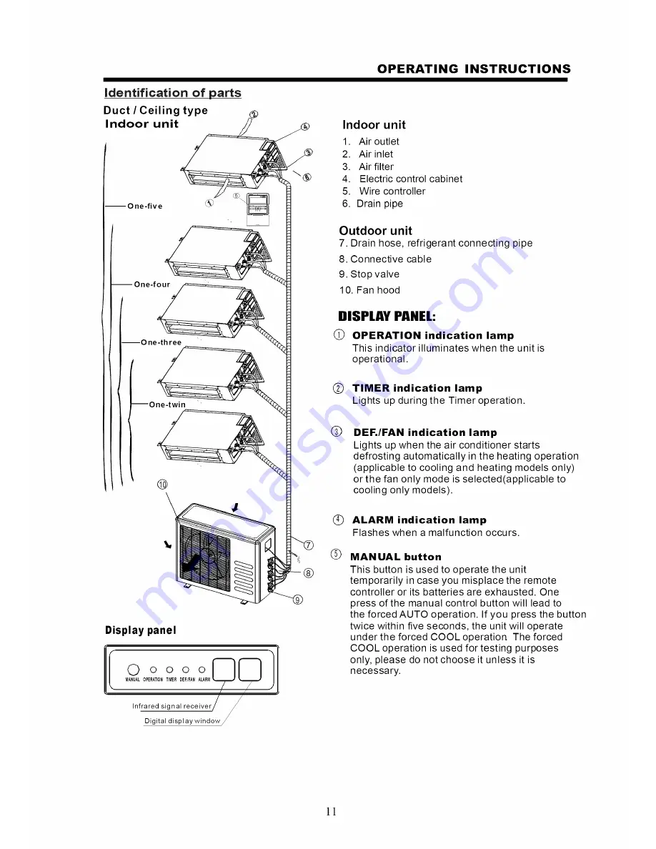 Carrier 38MG Owner'S Manual Download Page 11