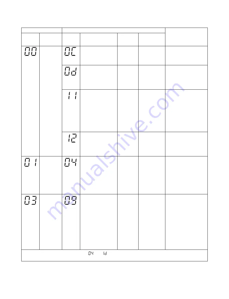 Carrier 38NQ009N Service Manual Download Page 46