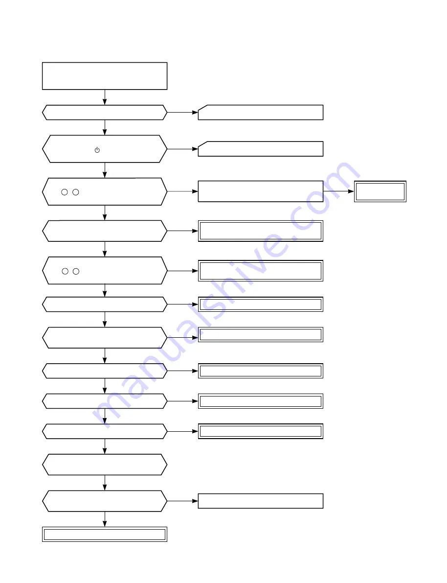 Carrier 38NQ009N Service Manual Download Page 50