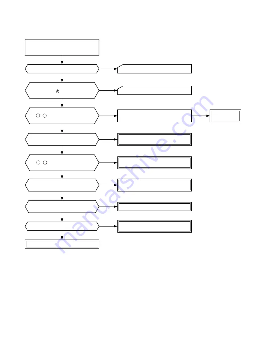 Carrier 38NQ009N Service Manual Download Page 51