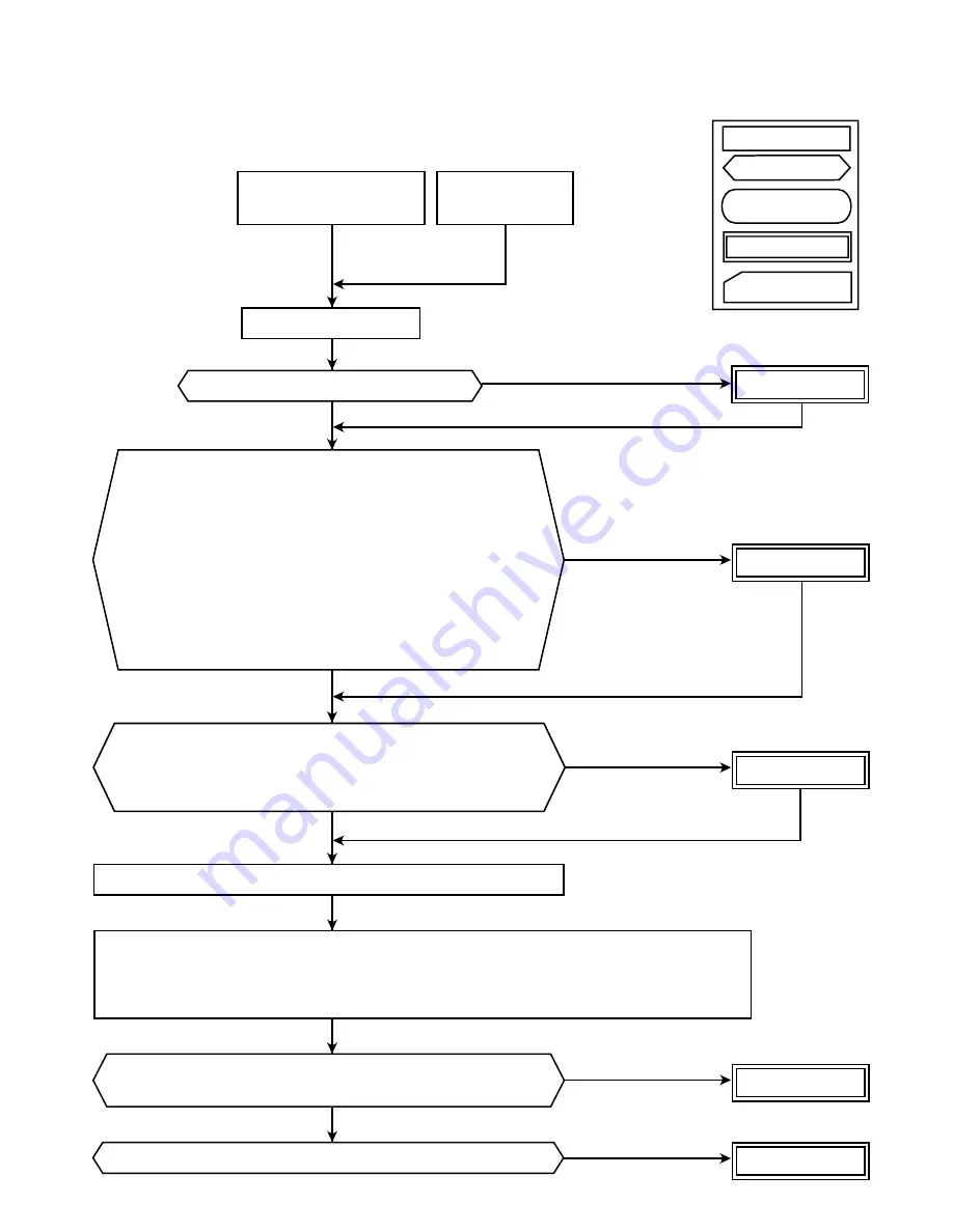 Carrier 38NYV025M Service Manual Download Page 69