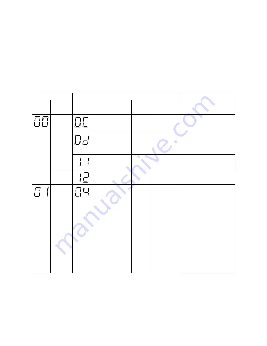 Carrier 38NYV050M Series Service Manual Download Page 64