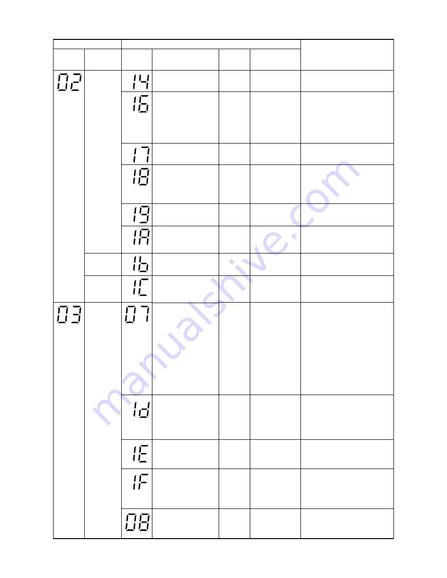 Carrier 38NYV050M Series Service Manual Download Page 65