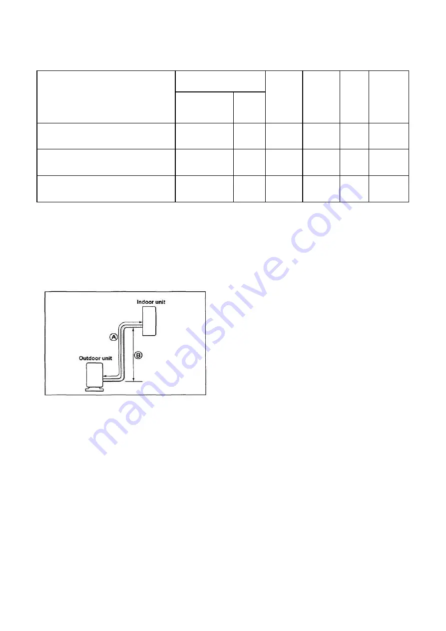 Carrier 38QHC009D8S Series Service Manual Download Page 17