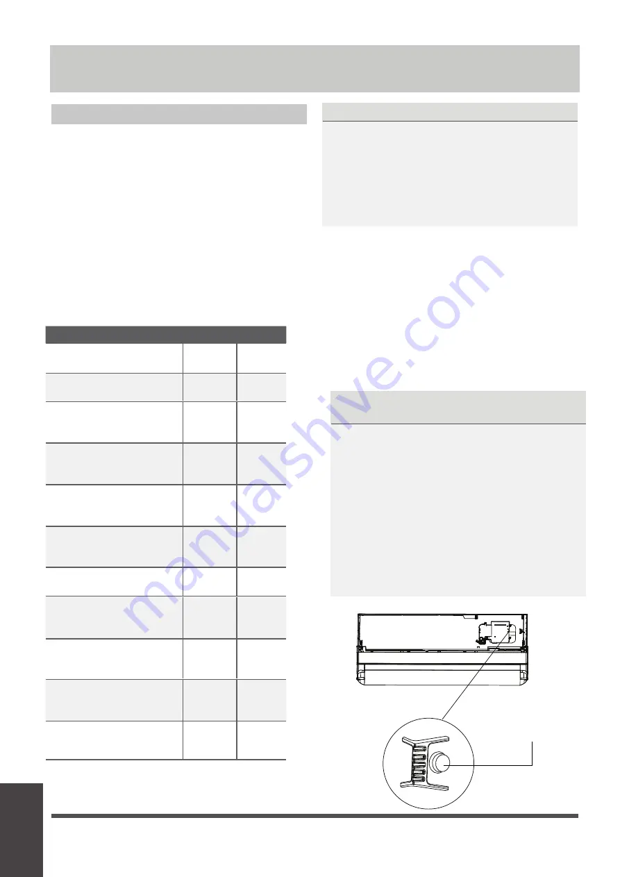 Carrier 38QHP09E8S series Owner'S Manual & Installation Manual Download Page 38