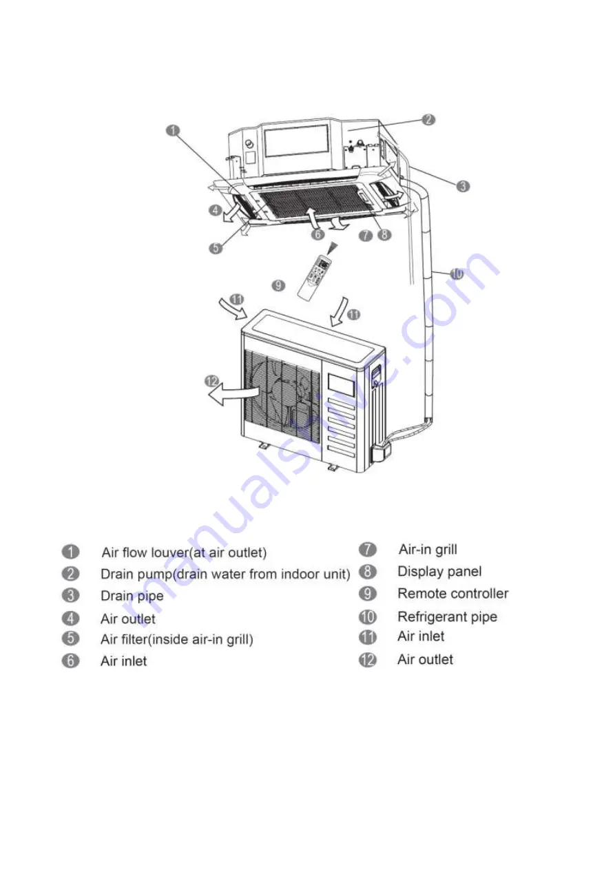 Carrier 38QUA009DS Скачать руководство пользователя страница 8