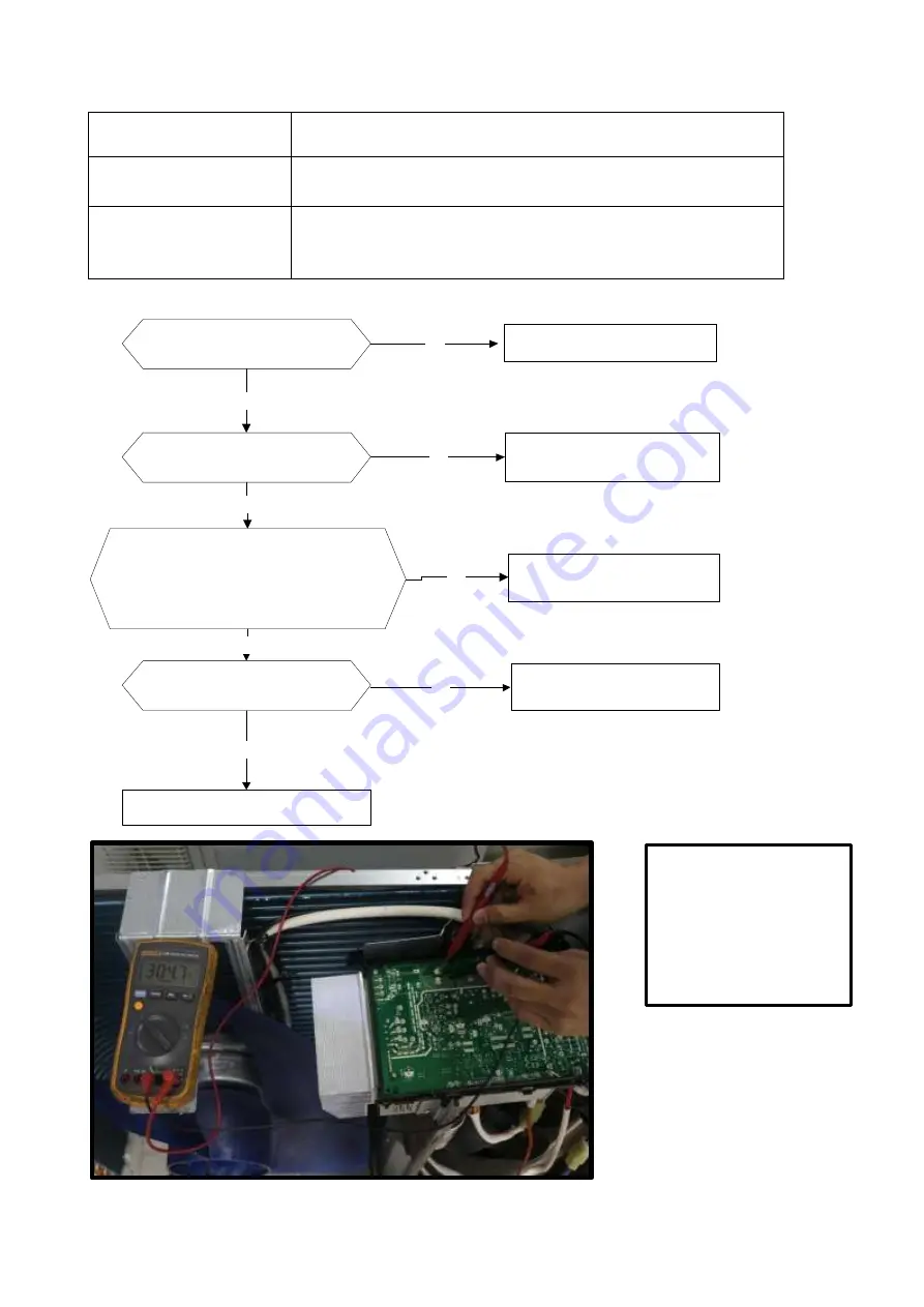 Carrier 38QUA009DS Service Manual Download Page 106