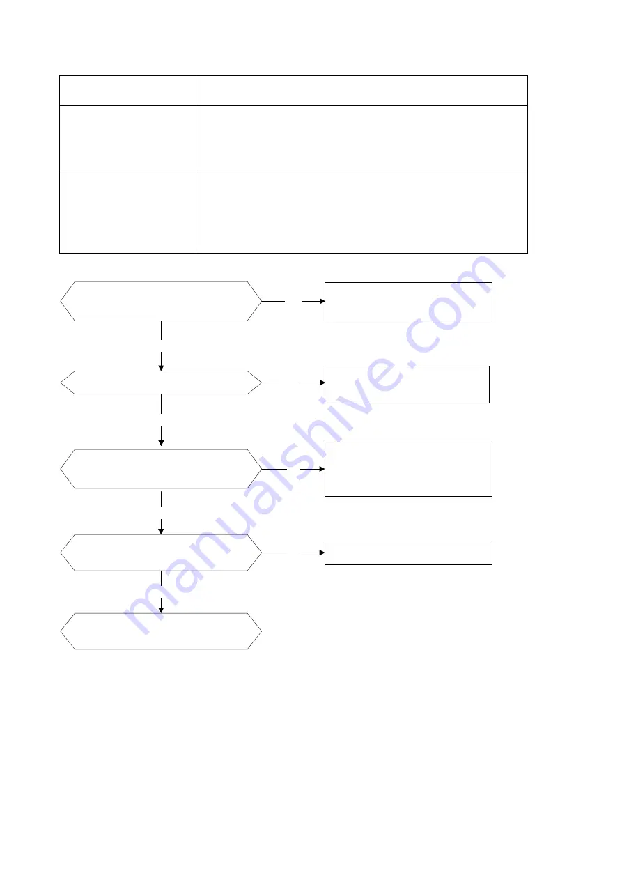 Carrier 38QUA009DS Service Manual Download Page 109