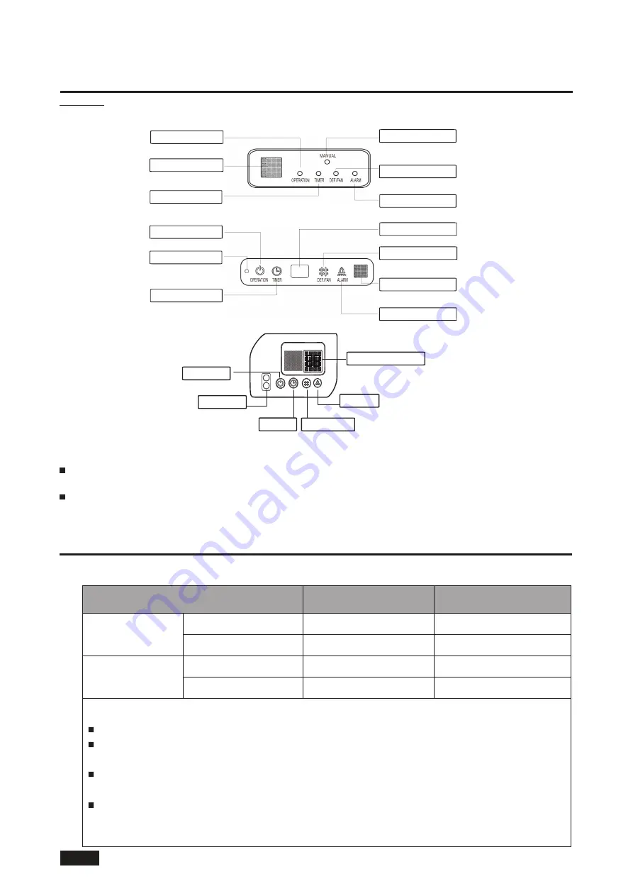 Carrier 38QUS009DS Owner'S Manual Download Page 51