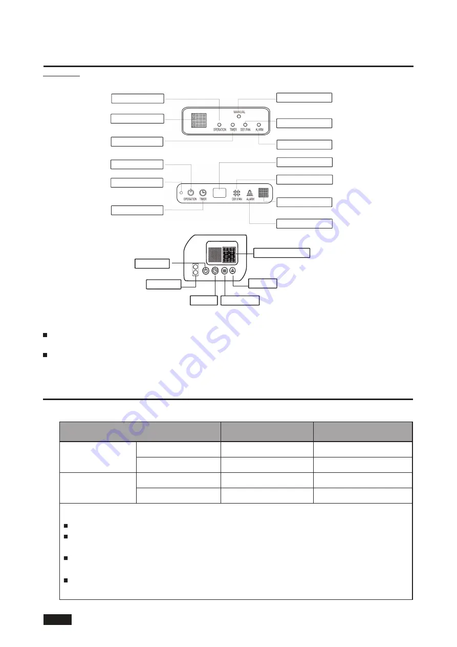 Carrier 38QUS009DS Owner'S Manual Download Page 96