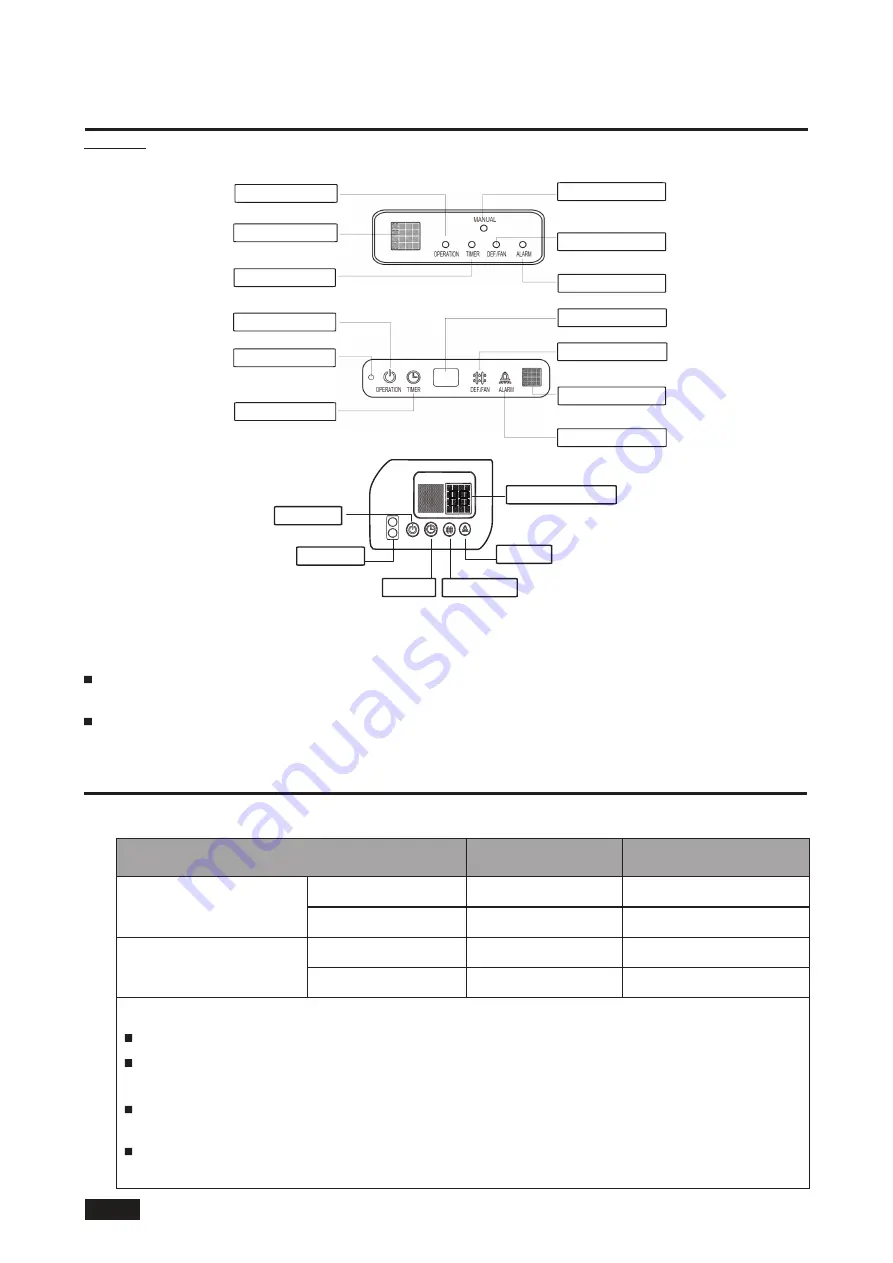 Carrier 38QUS009DS Owner'S Manual Download Page 105