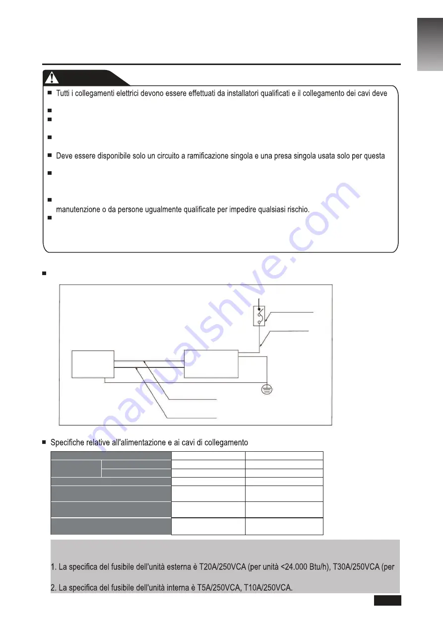 Carrier 38QUS012 Installation Manual Download Page 73