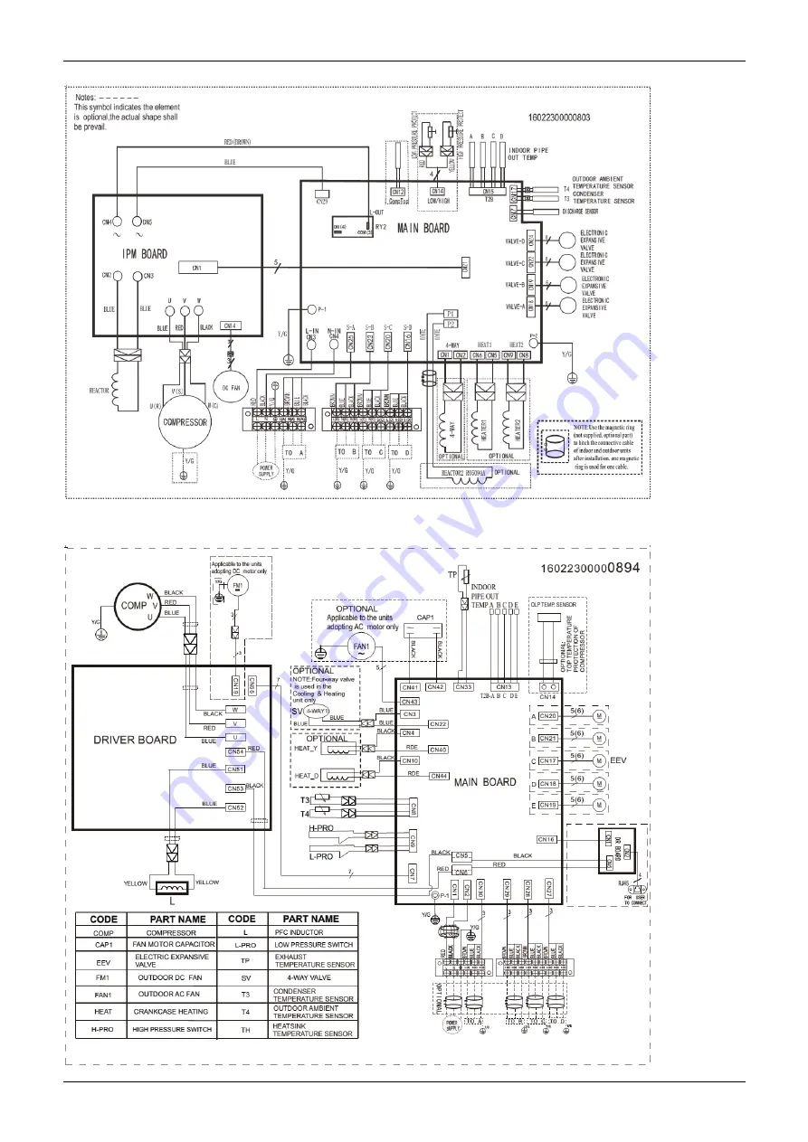 Carrier 38QUS014DS2 series Service Manual Download Page 28