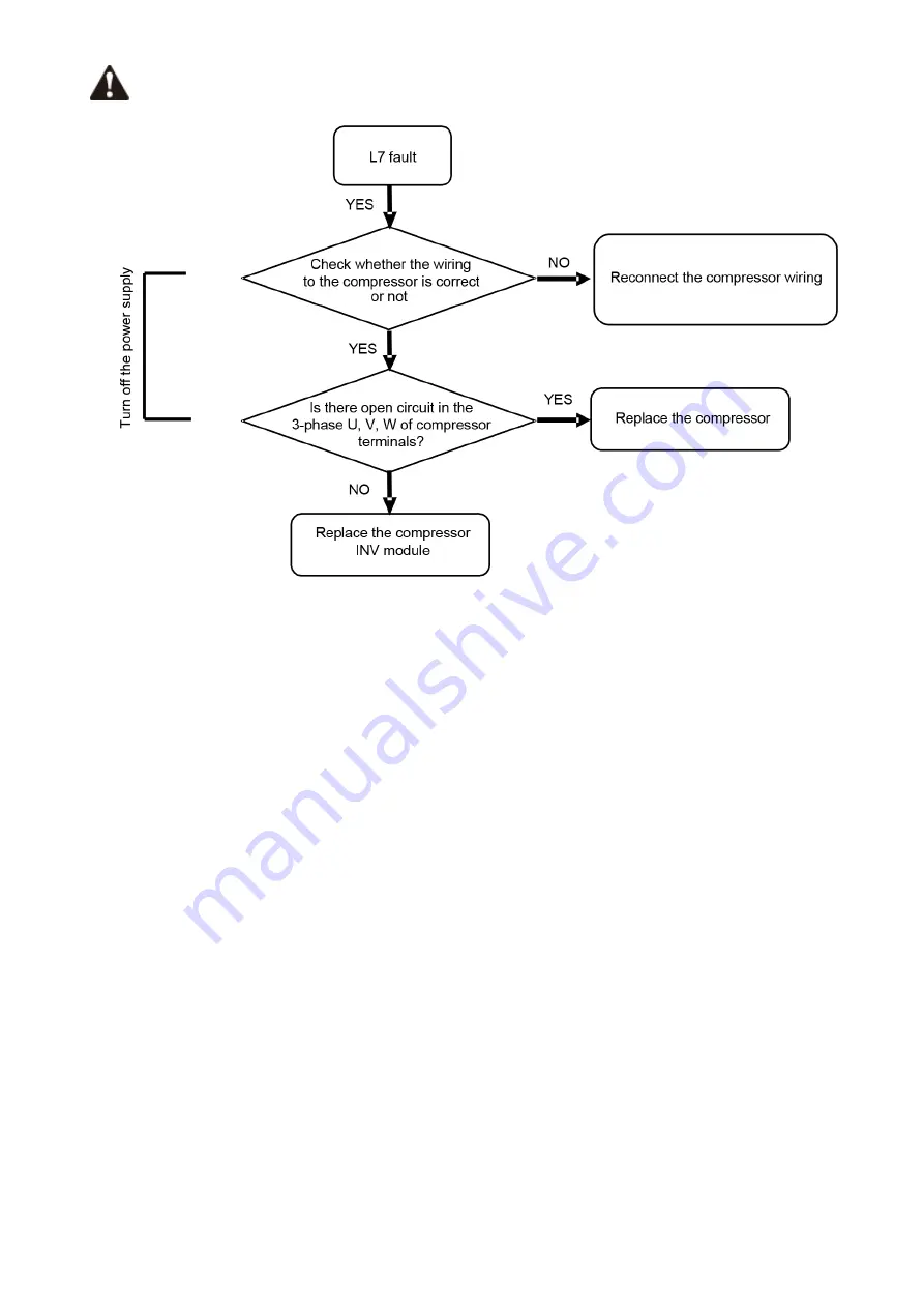 Carrier 38VMA Series Service Manual Download Page 74