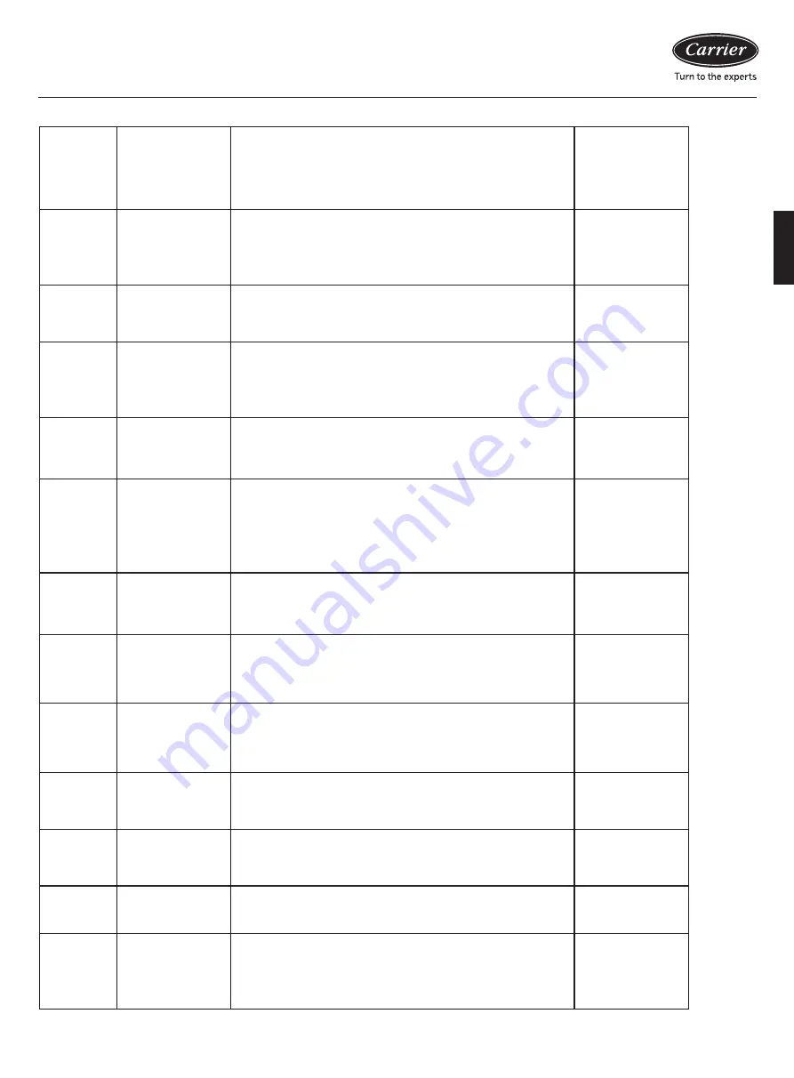 Carrier 38VS125C7SHQEE Installation And Owner'S Manual Download Page 29