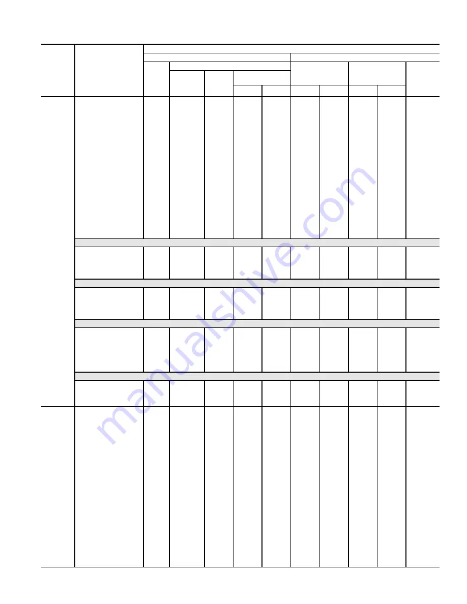 Carrier 38YRA Product Data Download Page 9