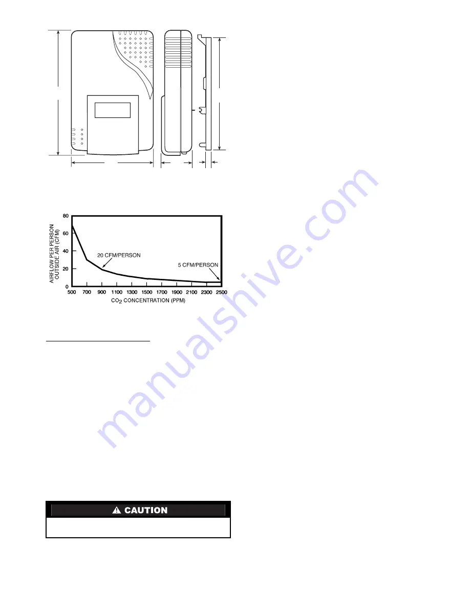 Carrier 3V VVT 33ZCVVTZC-01 Скачать руководство пользователя страница 21