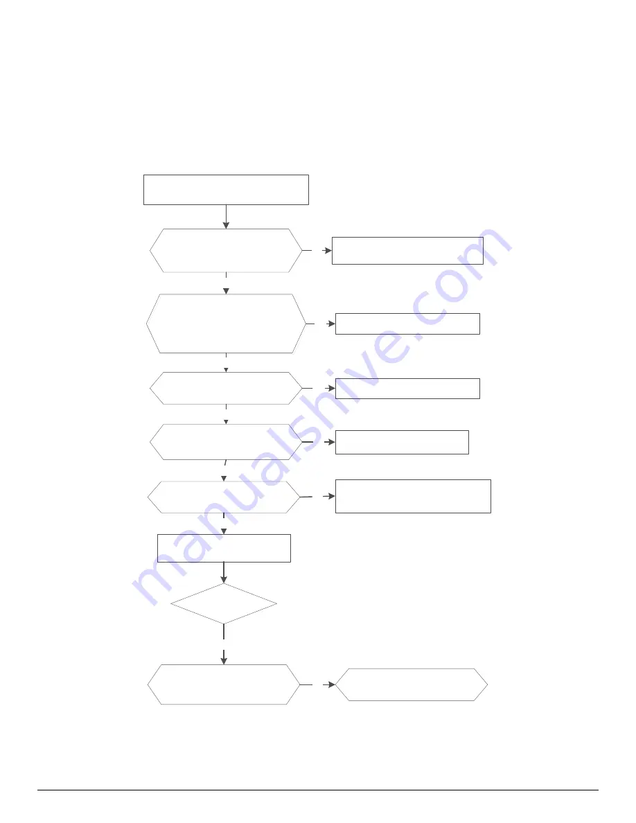 Carrier 40MBAB Service Manual Download Page 28