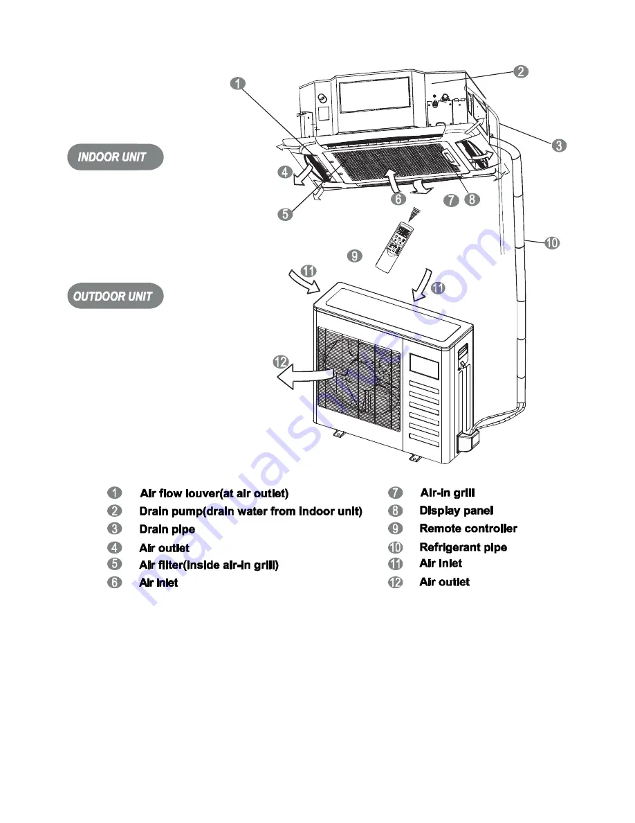 Carrier 40MBC/38MAQ Installation Instructions Manual Download Page 2