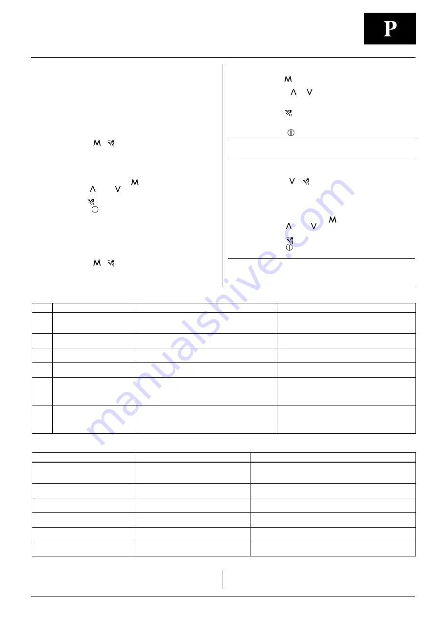 Carrier 40SMC N Series Instructions Manual Download Page 27